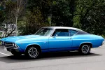 image of quality used vehicle for sale