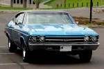 image of quality used vehicle for sale