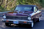 image of quality used vehicle for sale